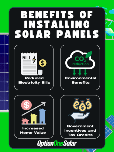 solar paneling