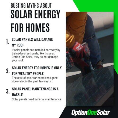 busting myths about solar energy for homes